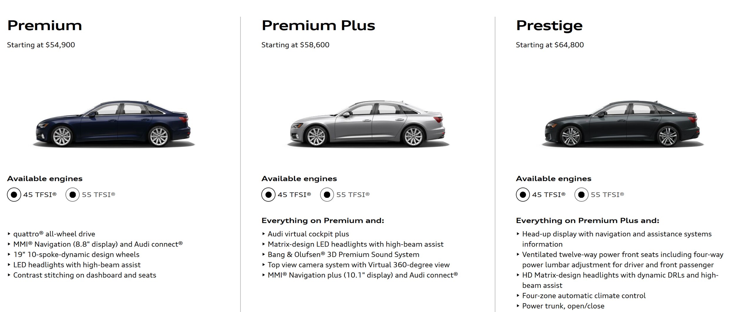 2020 Audi A6 Trim and options.png