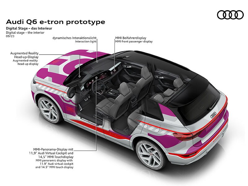 2023 Audi Q6 e-tron design technology labels