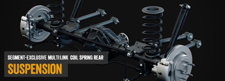 Coil Spring Suspension Ram 1500 Suspension