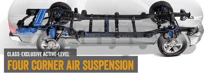Four Corner Air Suspension Ram 1500 Suspension