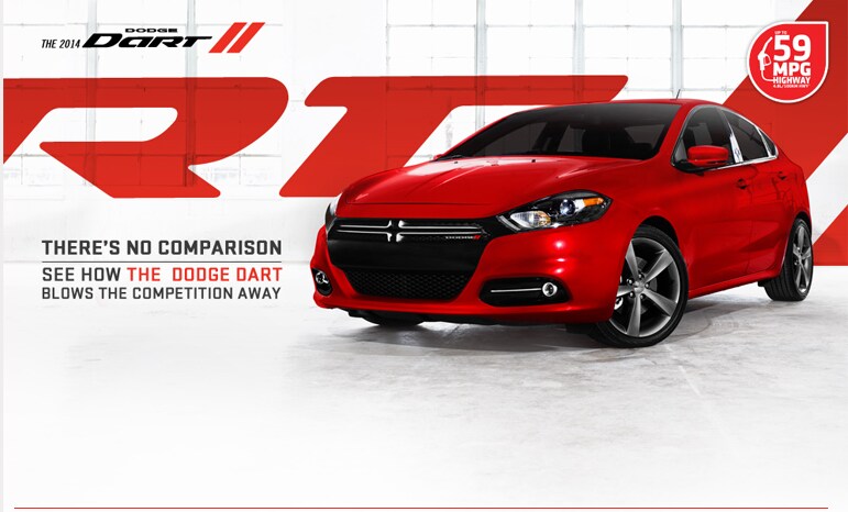 Dodge Dart Comparison Dodge Dart