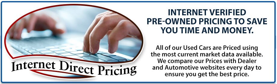 Best Used Pricing - AutoFair Honda