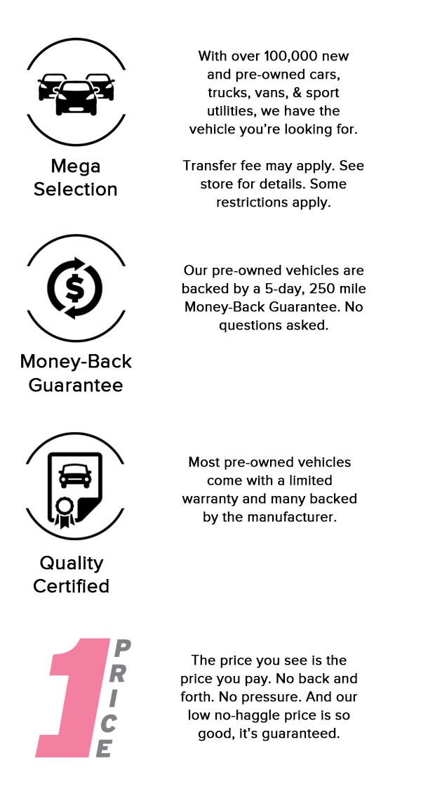 AutoNation 1Price Guarantee