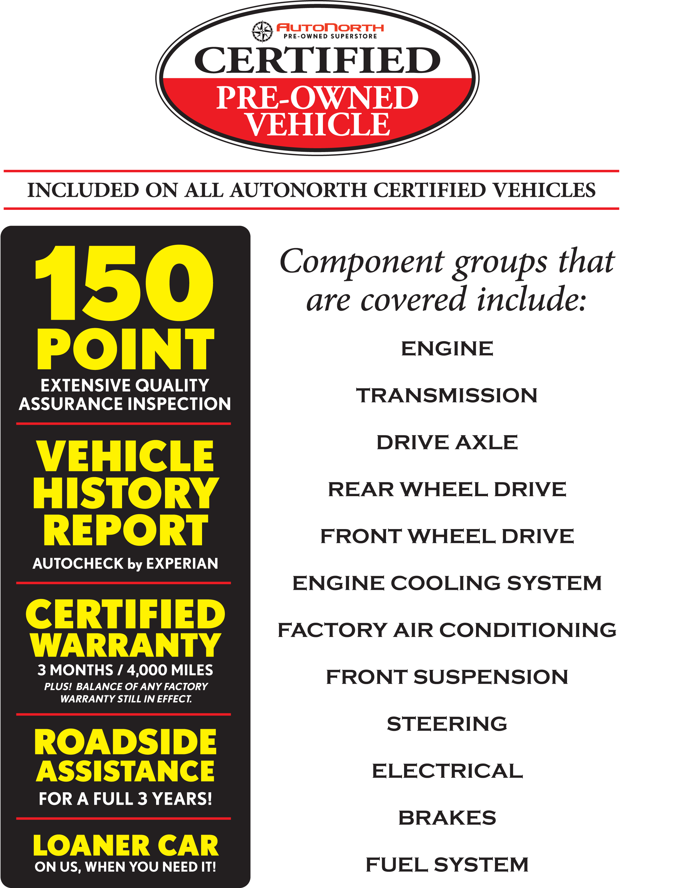 AutoNorth Certified Web Page.png