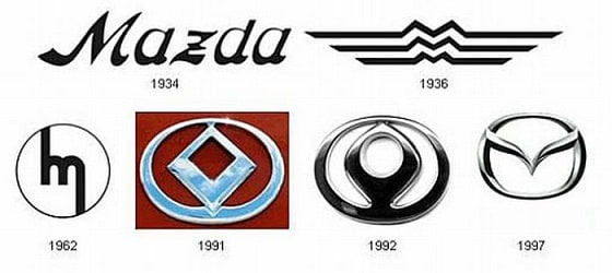 Used_Mazda_Cars_Sale_North_York.jpg