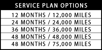 Service Plan Options