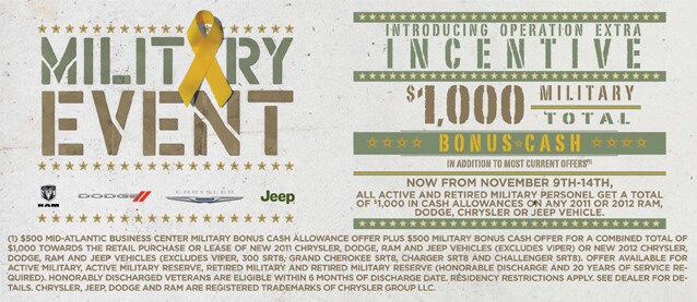 Military_ $1000_AutoWorld.jpg
