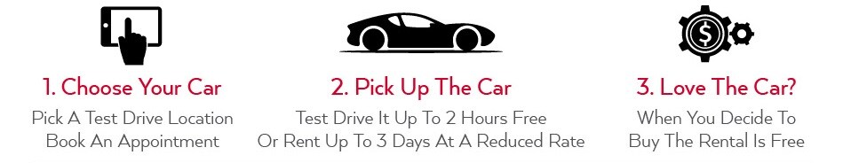 2019-08-aviscarsalesgroup-Ultimate-Test-Drive-Book-Online-Version4-OT3-rev-2.jpg
