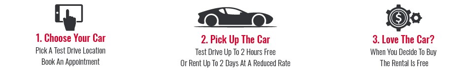 Ultimate Test Drive - Book Online!