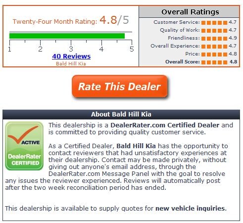 DealerRater 2.jpg