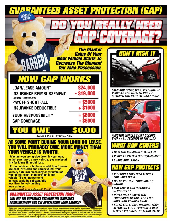 GBC-5656A-GAP-COVERAGE.png