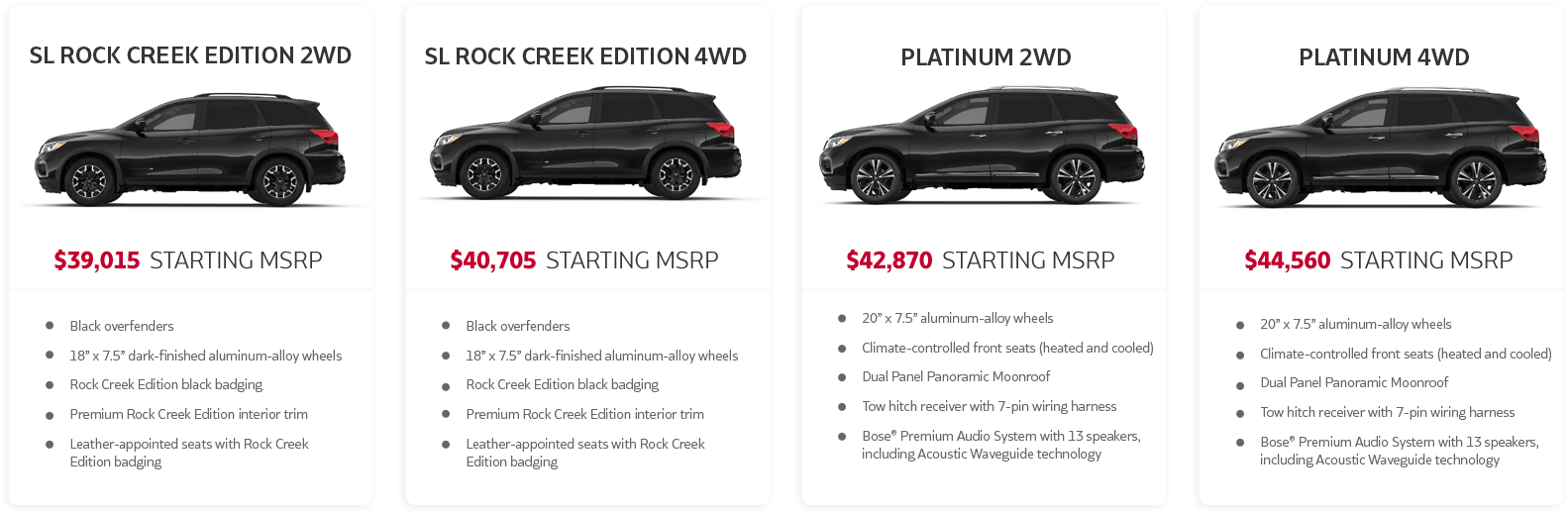 features-3.png buy new & Used Nissan Pathfinder Wallingford