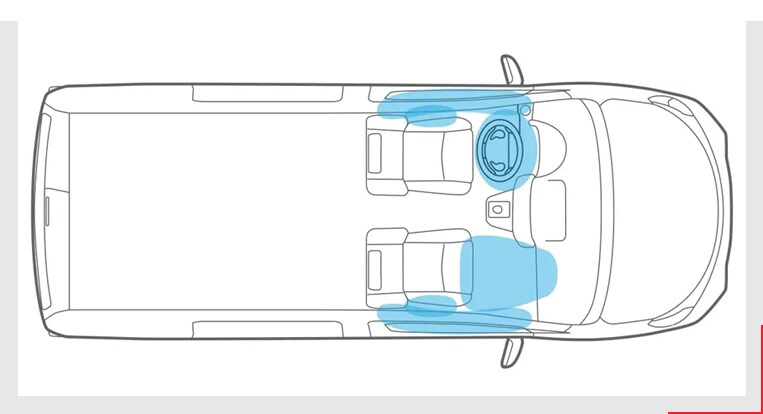 2020-Nissan-NV200-Compact-Cargo-safety.jpg