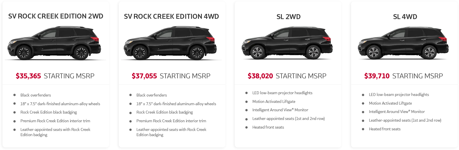 features-2.png Buy Nissan Pathfinder Wallingford