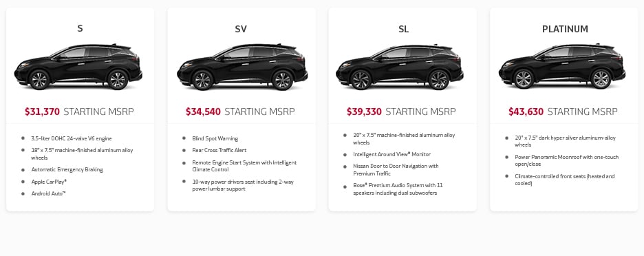 murano-version-img.jpg 2019 Nissan Murano versions