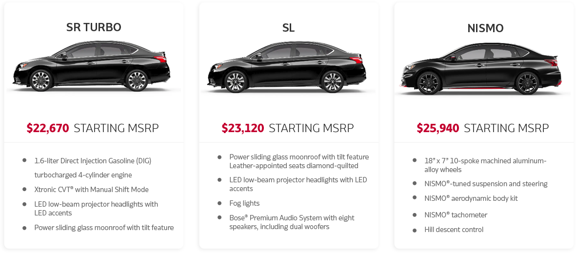 features-2.png Nissan Sentra Wallingford