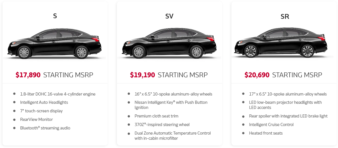 features-1.png Buy Nissan Sentra Wallingford