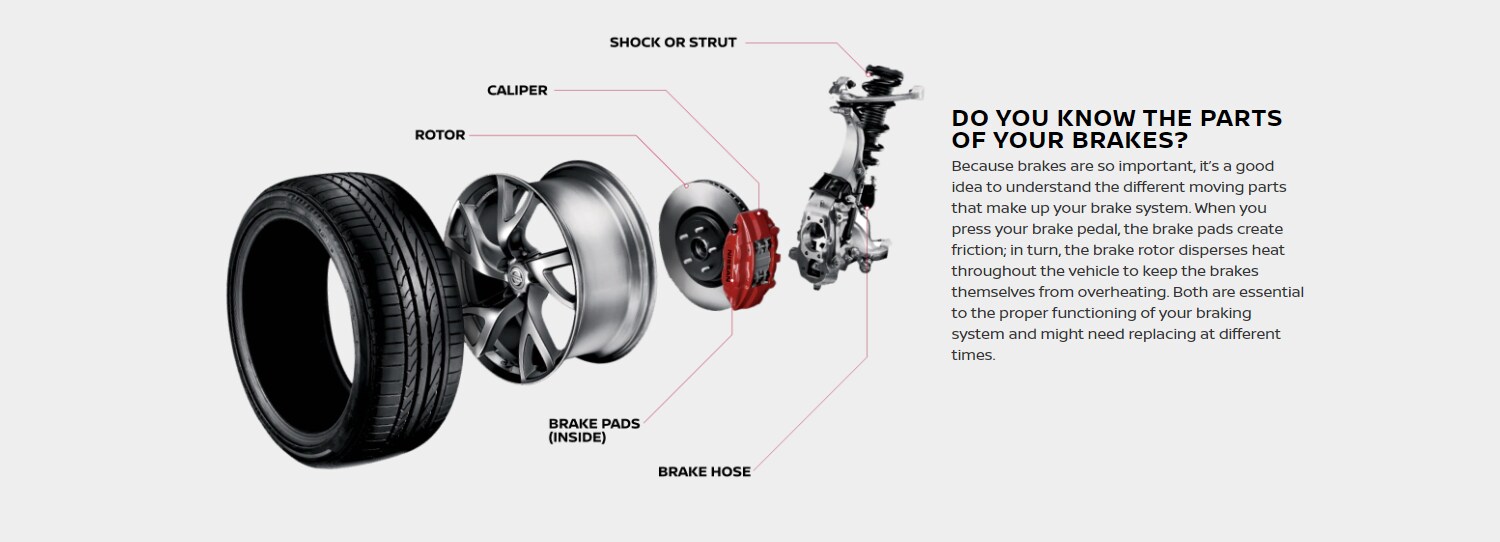 brake education.png
