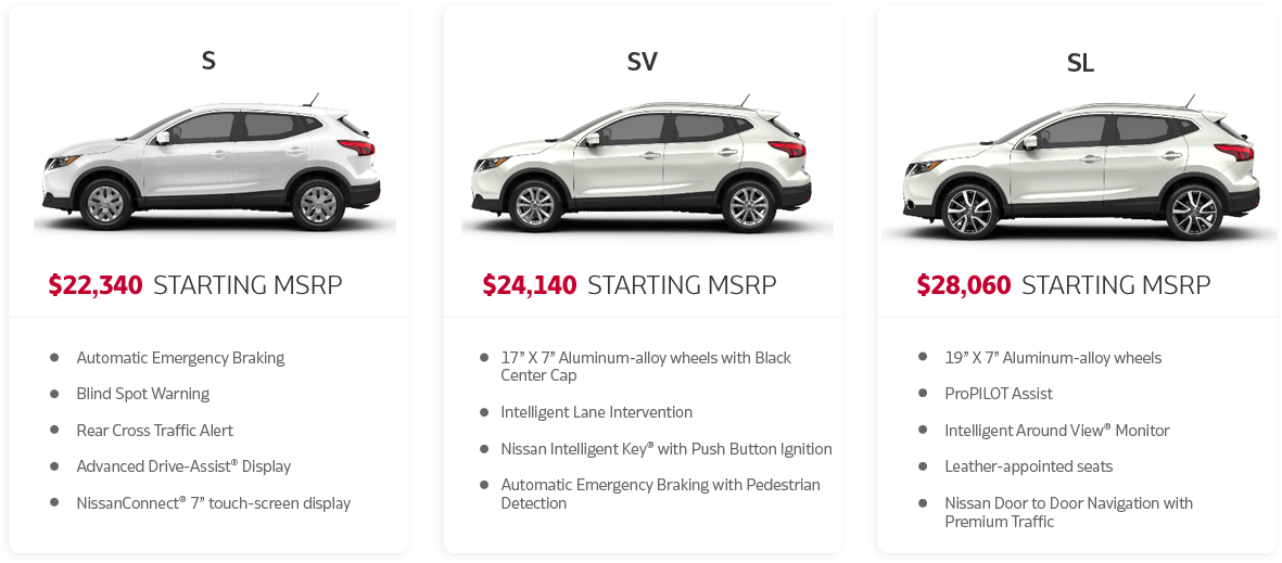 features-1.png Buy Nissan Rogue Sport Wallingford
