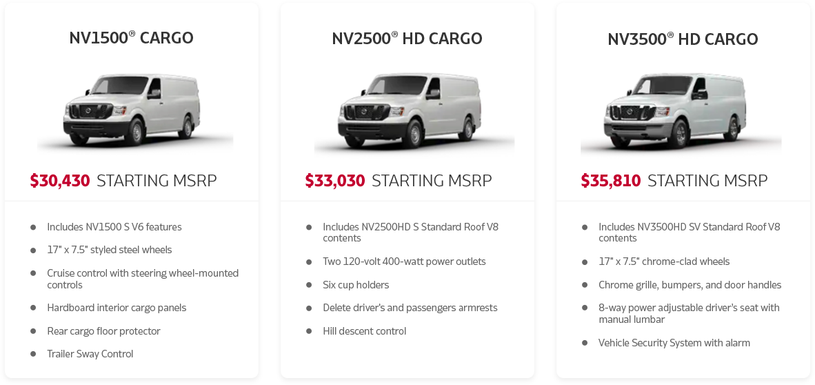 features-1.png Nissan NV Cargo Wallingford