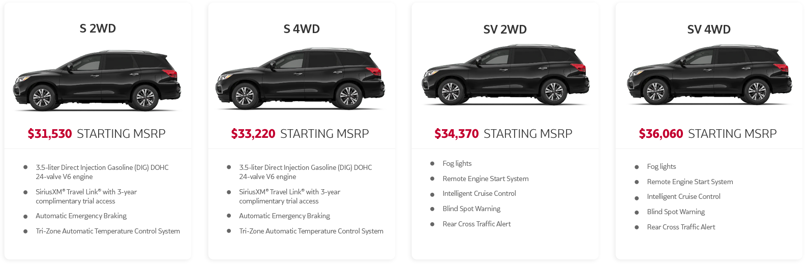 features-1.png Nissan Pathfinder best prices
