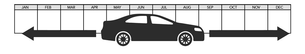 short-term-leasing.jpg