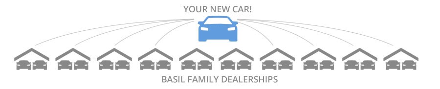 basil-free-transfer1.jpg