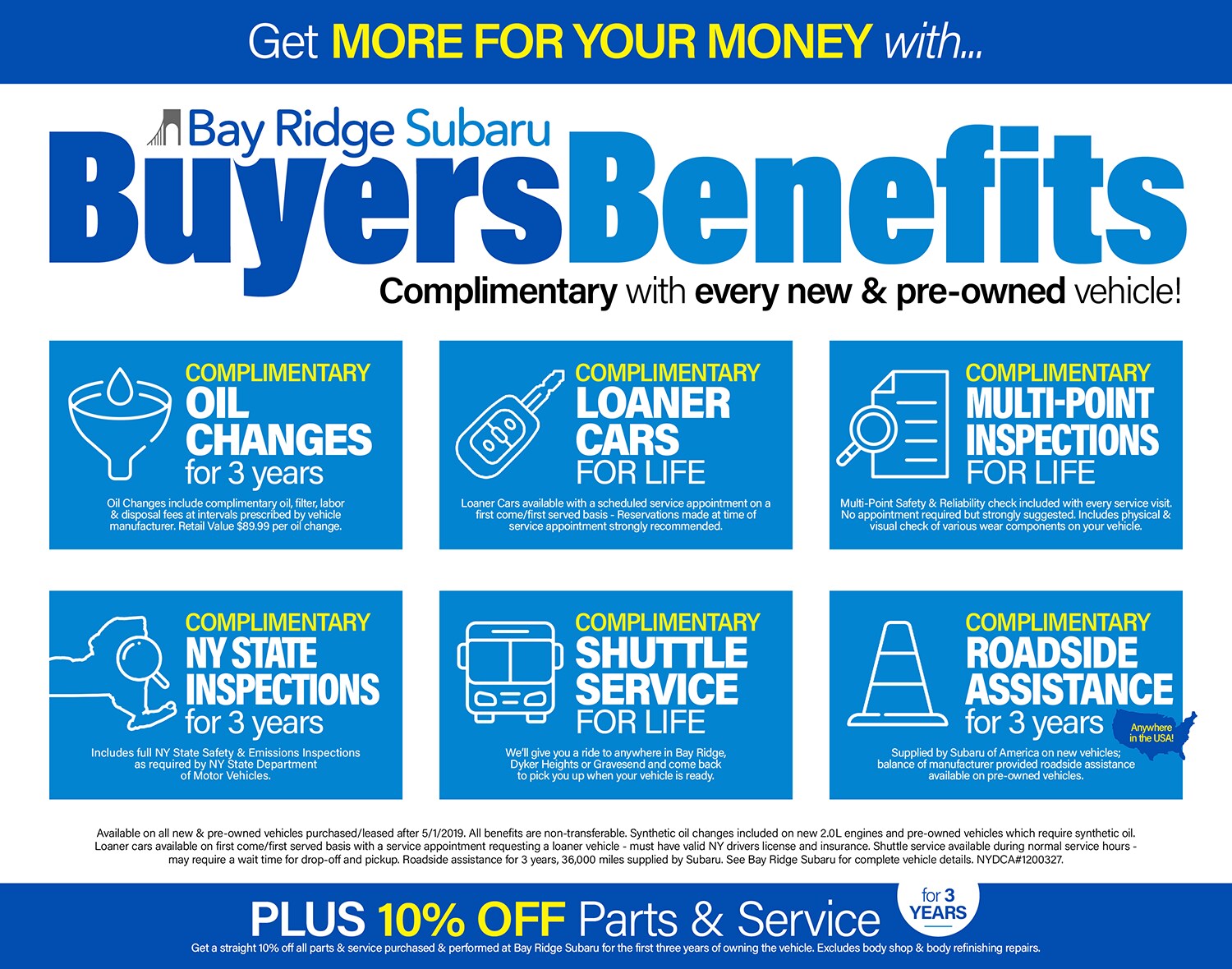 BRS-1263%20BUYERS%20BENEFITS%202025%201500x.png