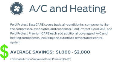 Ford Premium Care_AC&Heating.jpg