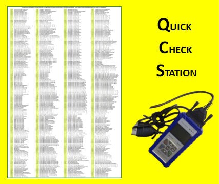 Quick Check Station Chart.jpg