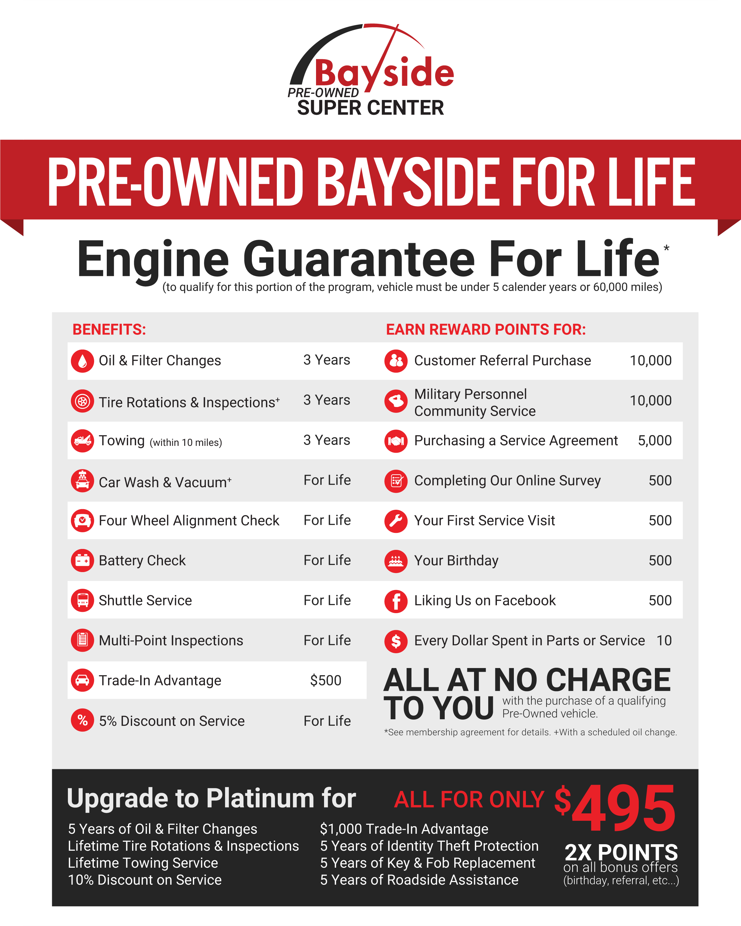 Bayside_PreOwnedAdvantage updated.png