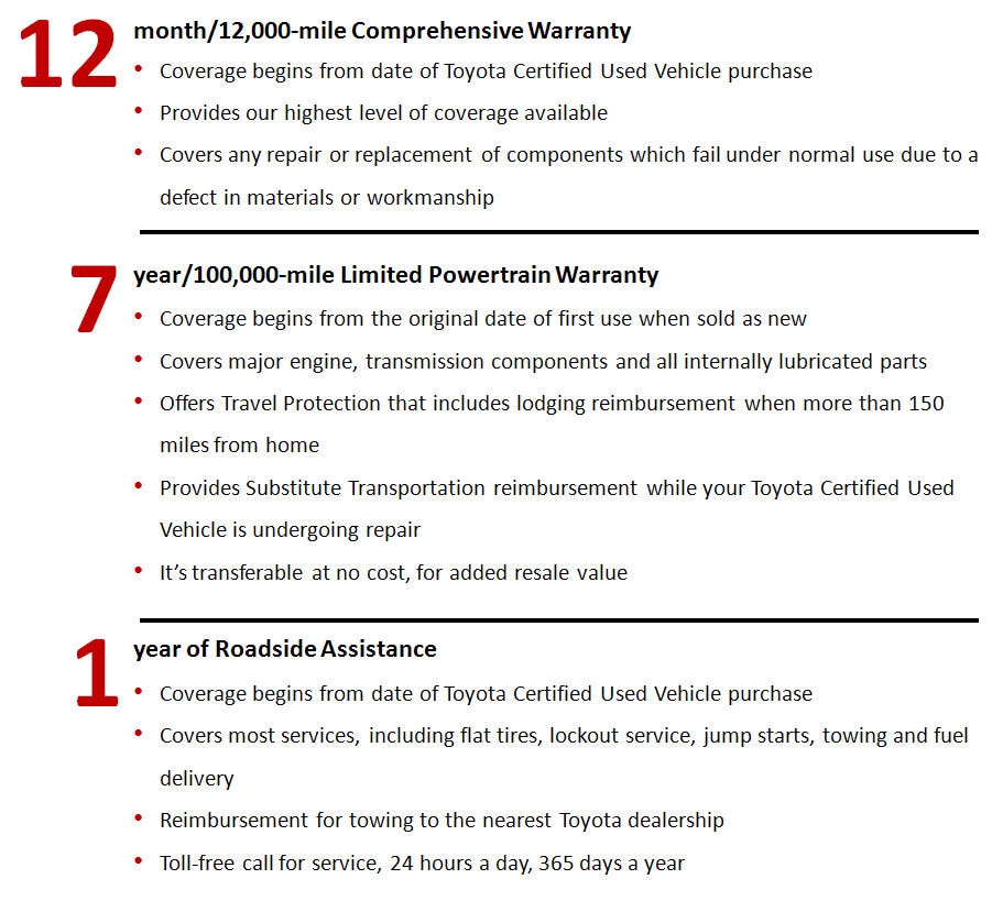 Toyota Certified Pre Owned Warranty bayside preowned center new toyota dealership in Toyota Certified Pre Owned Warranty bayside preowned center new toyota dealership in