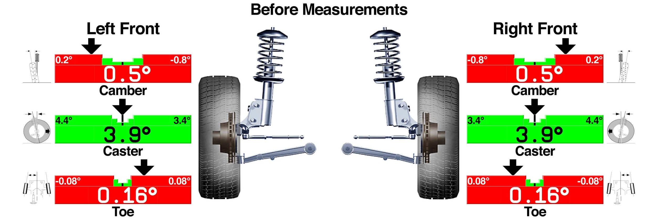 do i need an alignment on my car in omaha nebraska.jpg