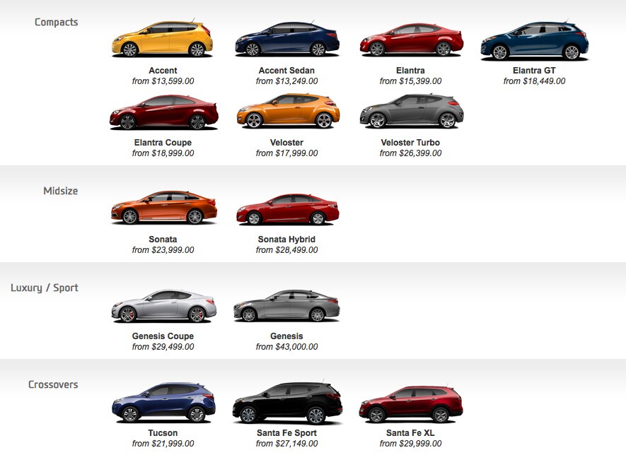 hyundai suv models list