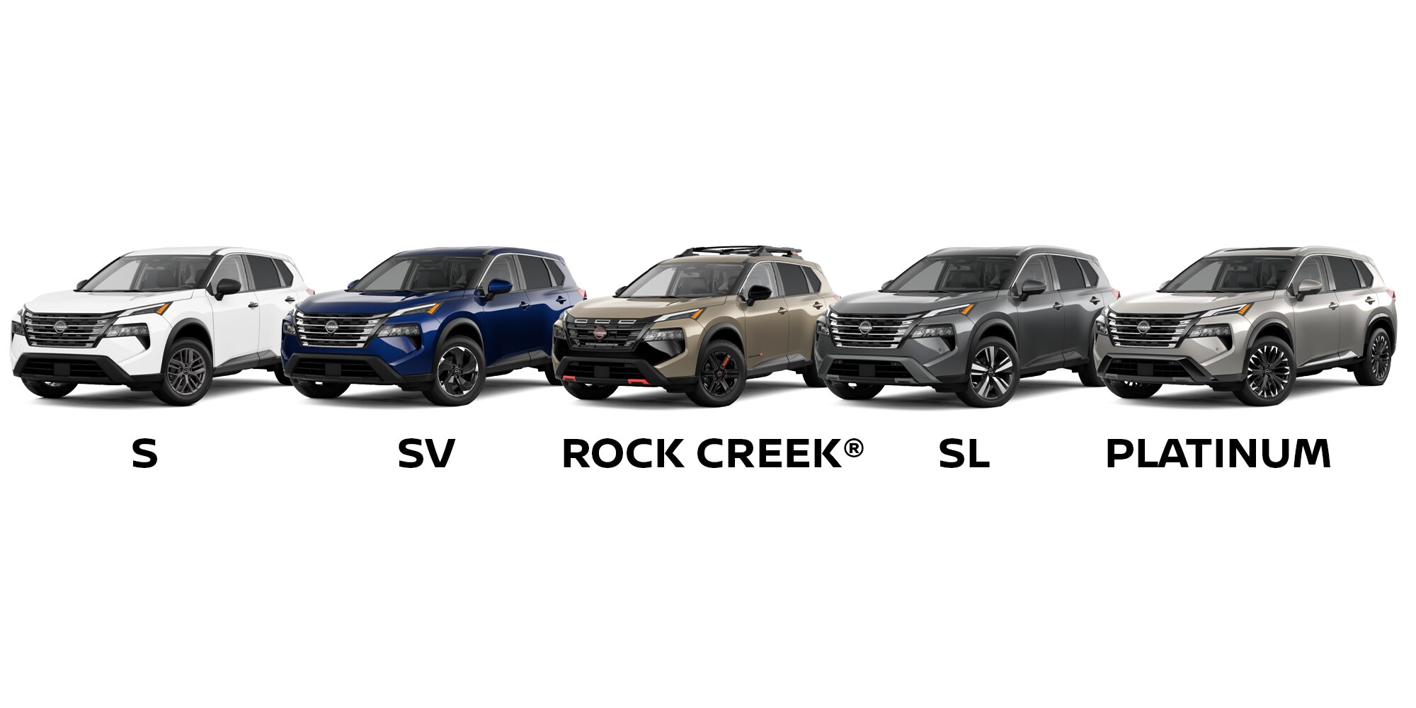 2025 Nissan Rogue Trim Levels
