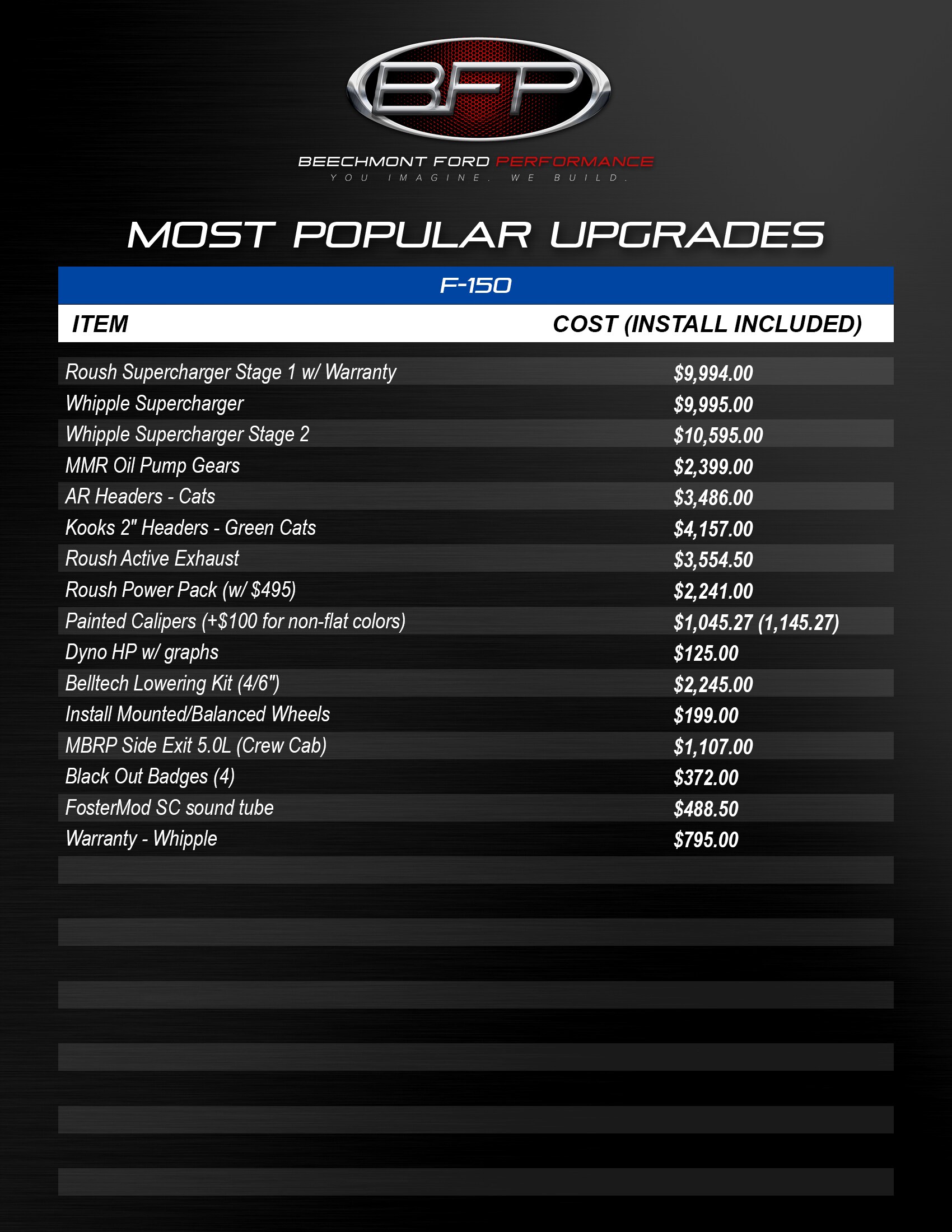 BFP_MostPopularUpgrades_F150.jpg