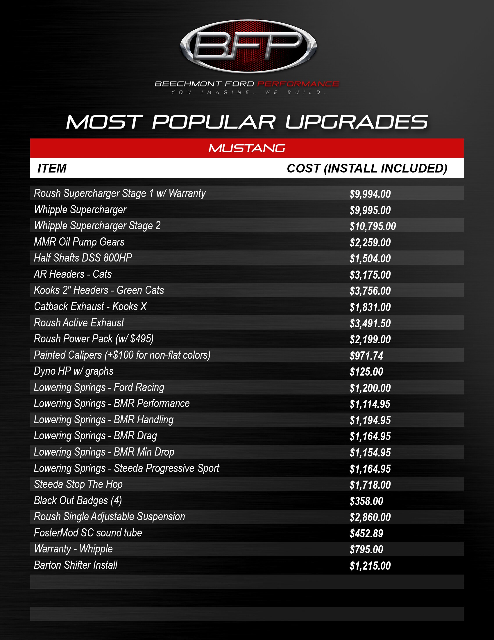 BFP_MostPopularUpgrades_Mustang.jpg