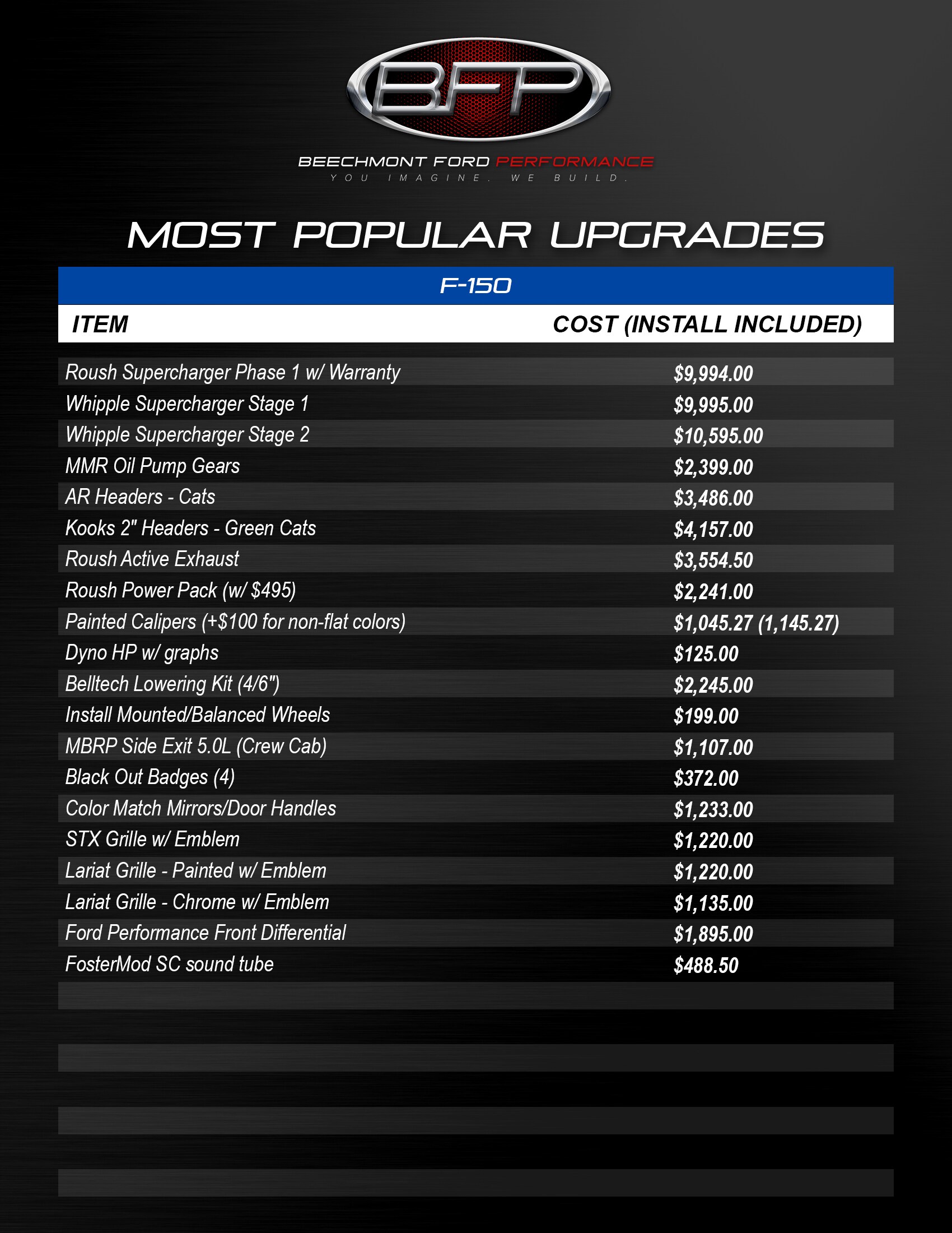 BFP_MostPopularUpgrades_F150 copy.jpg