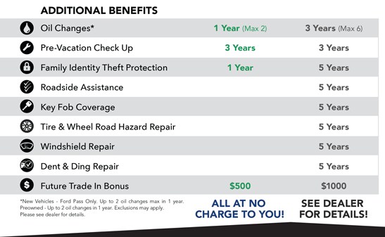 BrochureWeb_AddtnlBenefits.png