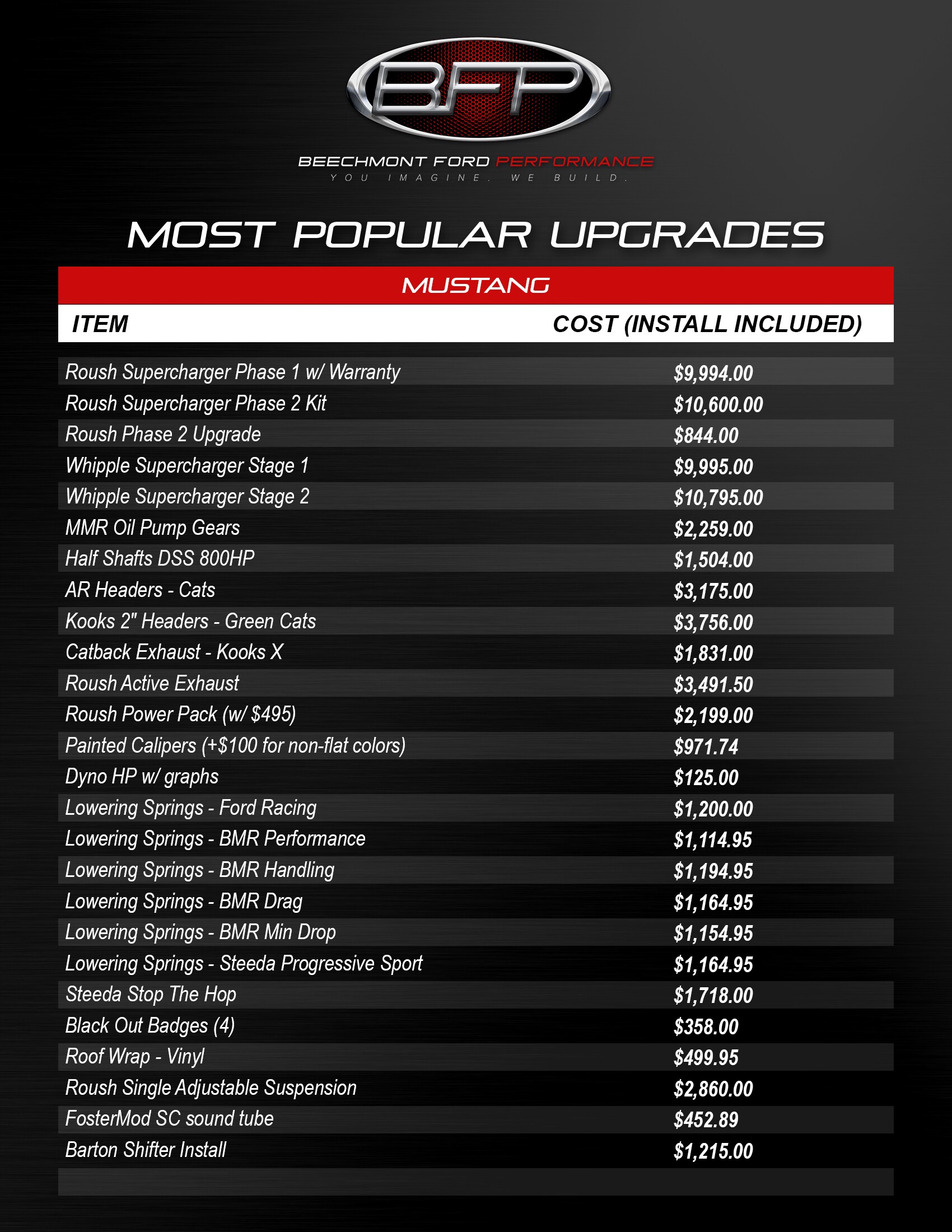 BFP_MostPopularUpgrades_Mustang copy.jpg