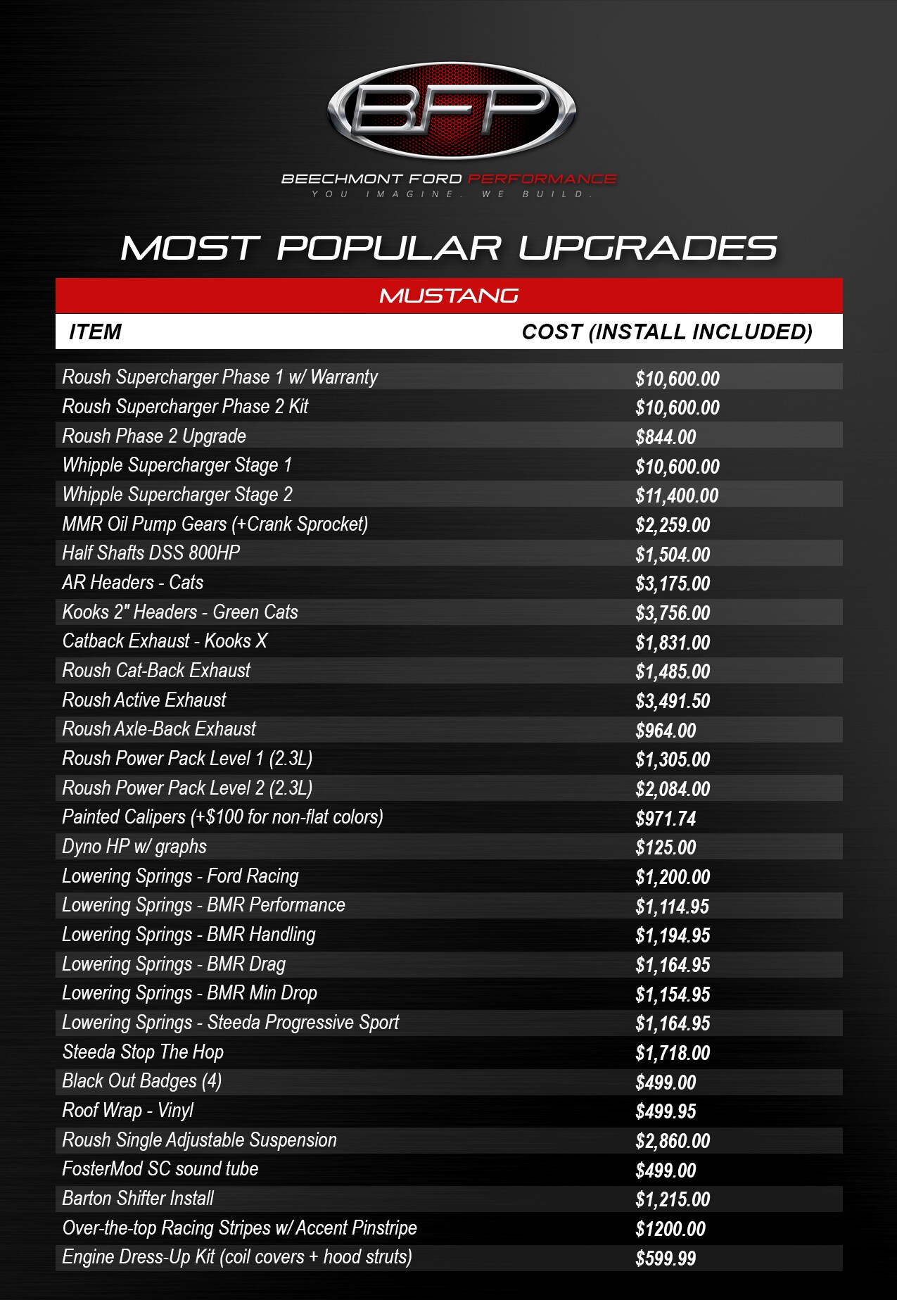 BFP_MostPopularUpgrades_Mustang.png