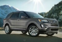 2016 Ford Explorer in DeForest 2016 Ford Explorer in DeForest
