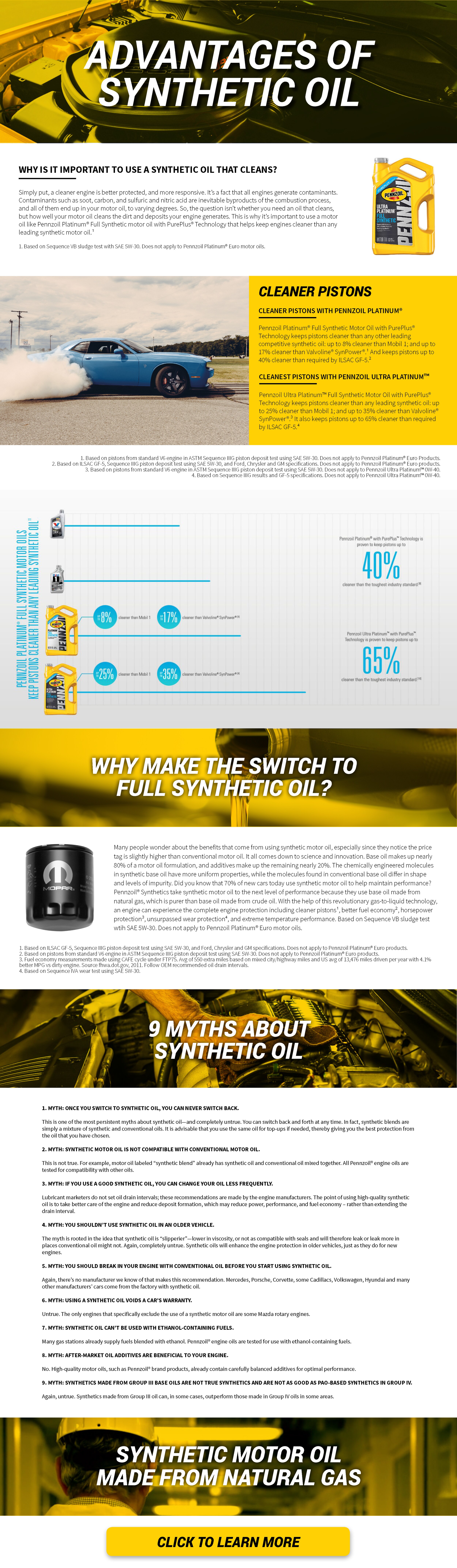 Advantages of Synthetic Oil Nash_For Review.png
