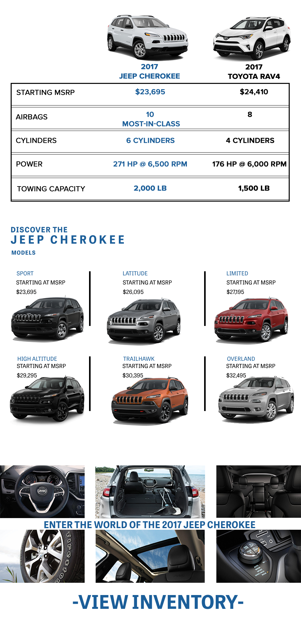 Jeep Cherokee Comparison.png