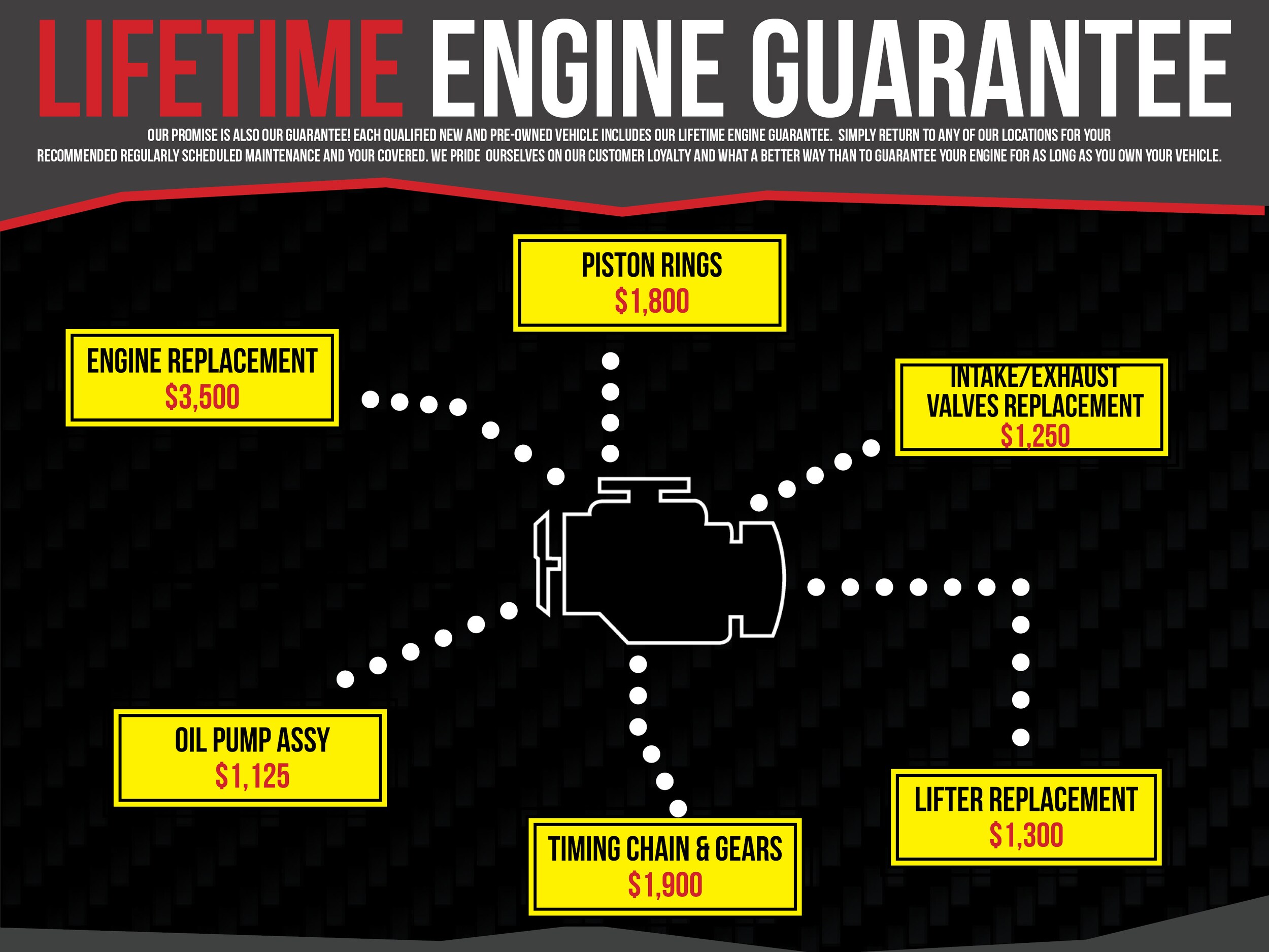 ENGINE Ford.jpg
