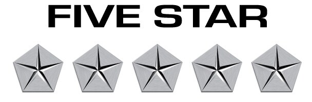 Five Star Dealer In Greer SC