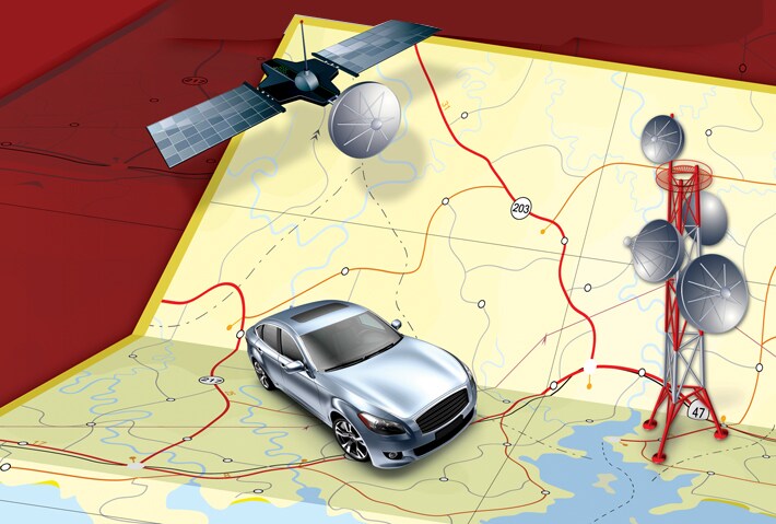 Skylink Theft Protection