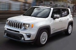 Research 2021 Jeep Renegade