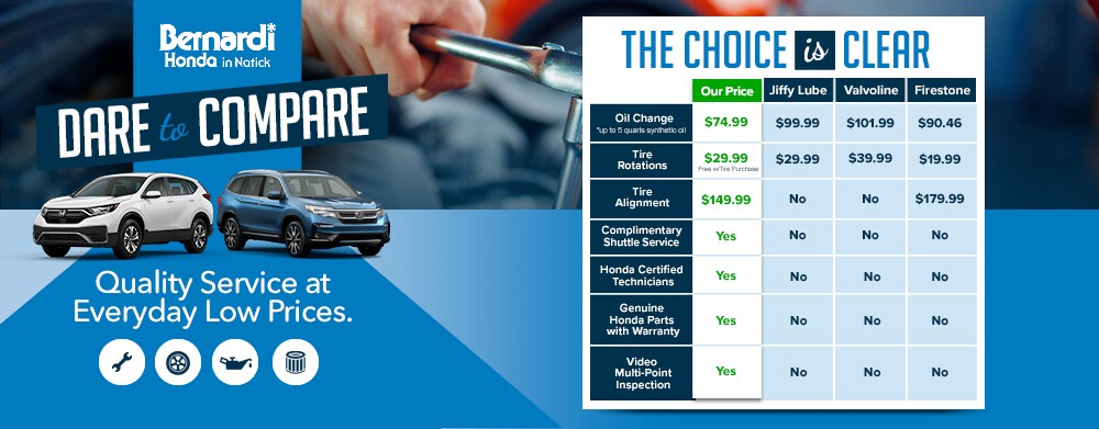 Dare to Compare - Clear Choice