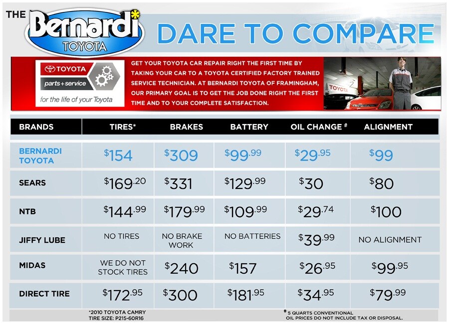 2012m08d01_DareToCompare_V2.jpg